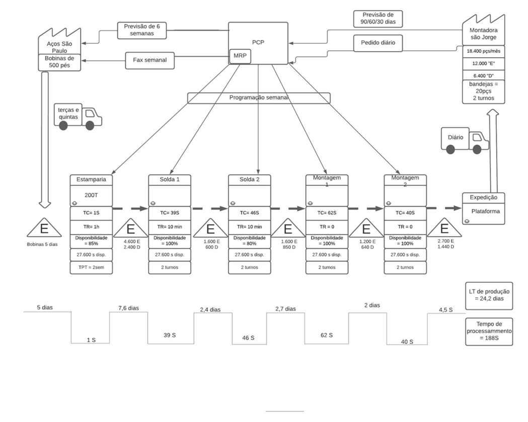 AV1 - PROJETO DE INTERVENÇÃO - (DISCIPLINA DE EXTENSÃO - DISCENTE)